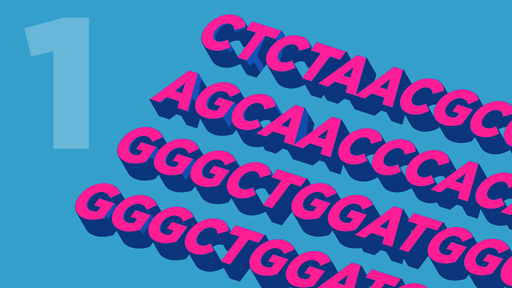 ​15 for 15: DNA Sequencing | NHGRI