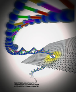 Nature cover with DNA double-helix