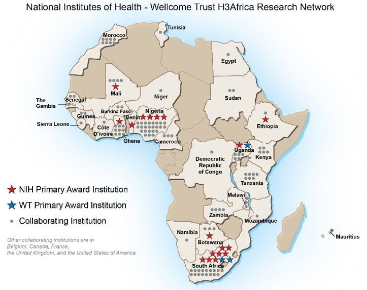 NIH/Wellcome Trust H3Africa Research Network Map