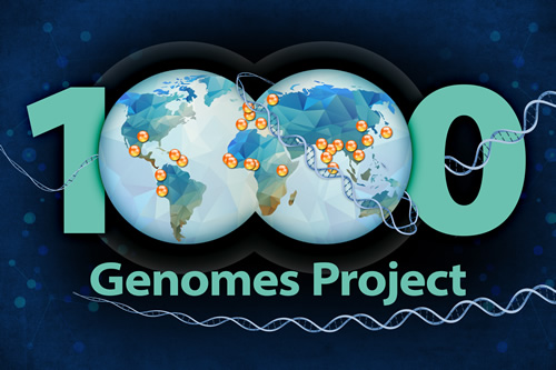  1000 genomes project logo