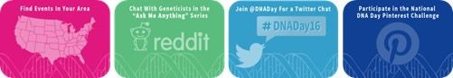 Button stills from the DNA Day page for events, Twitter chat, 'Ask Me Anything' series, Pinterest Challenge