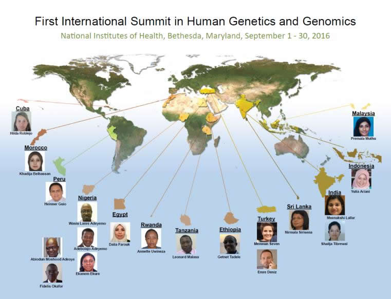 First International Summit in Human Genetics and Genomics: Representatives from various countries.