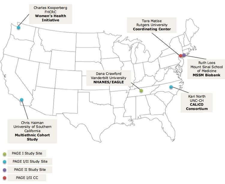 PAGE investigator map