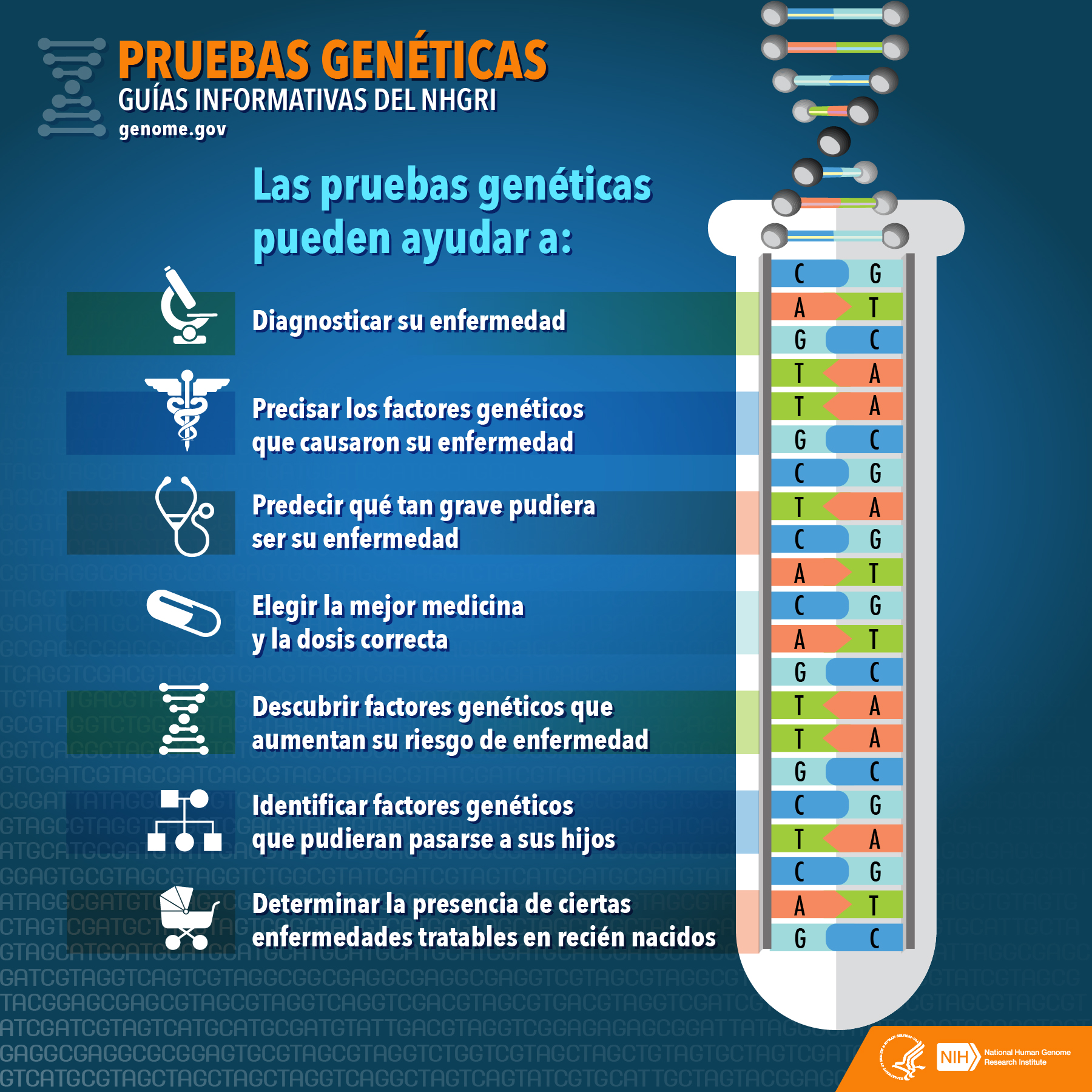 pruebas genéticas