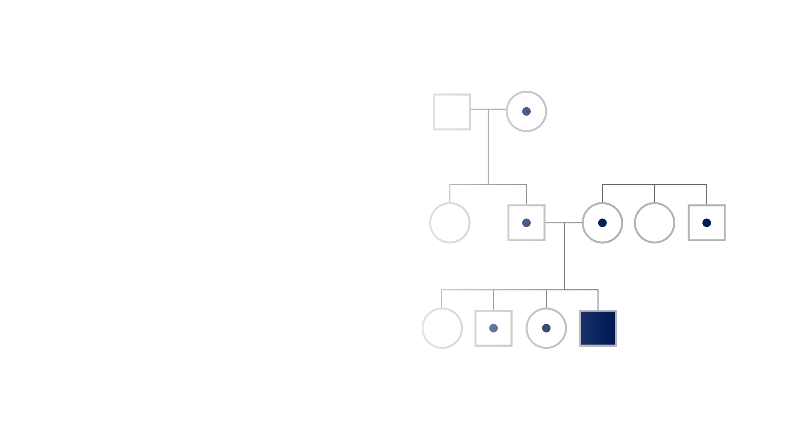 recessive definition