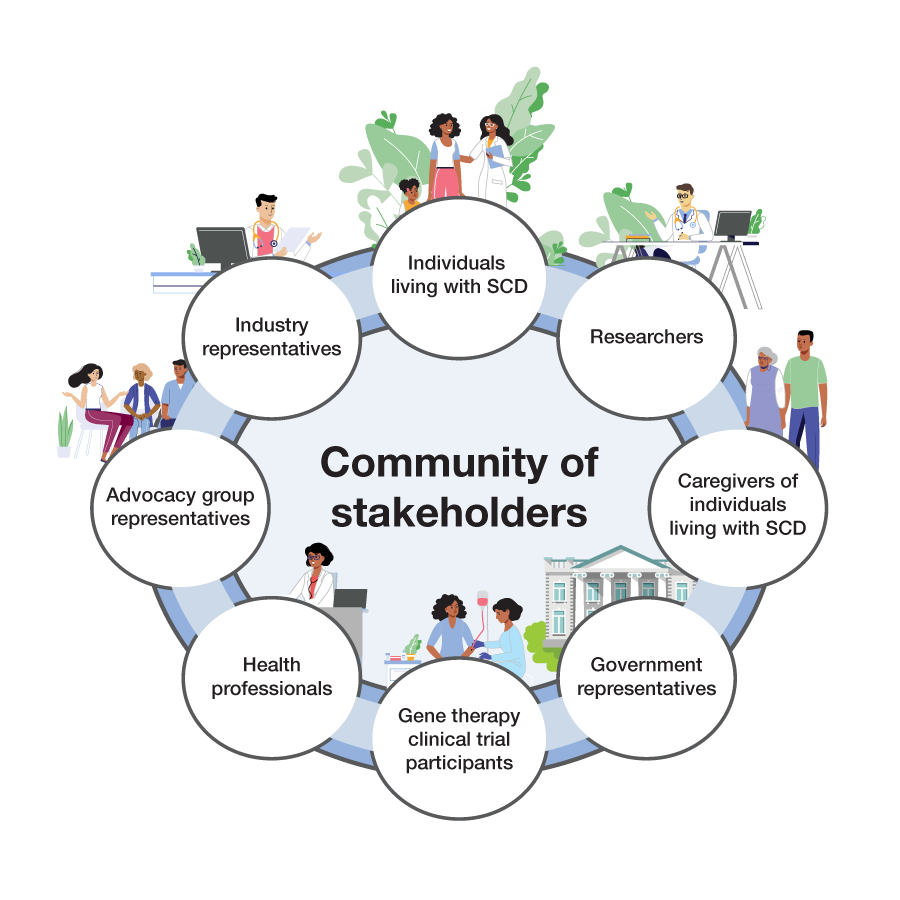 graphic showing people as part of community of stakeholders