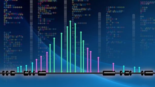 Chart of genomic variation