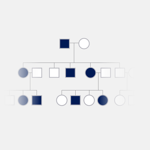 Autosomal Dominant