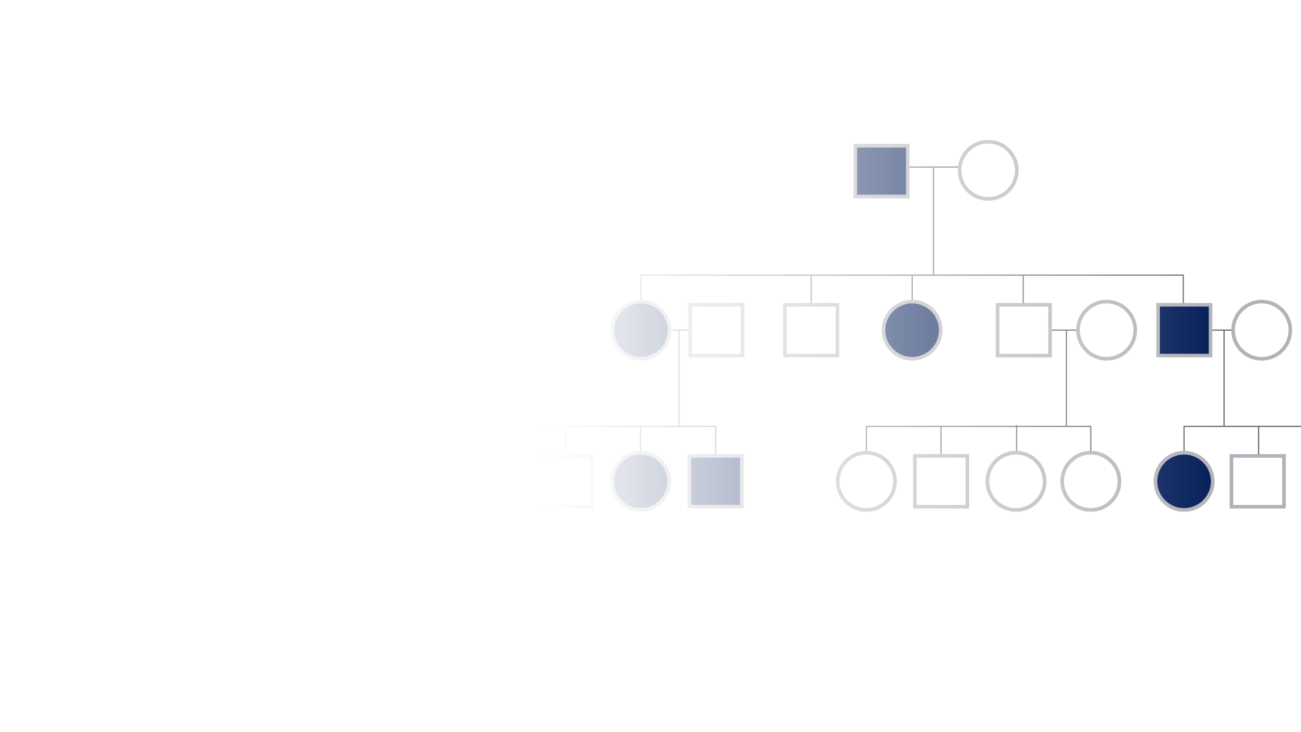 Autosomal Dominant