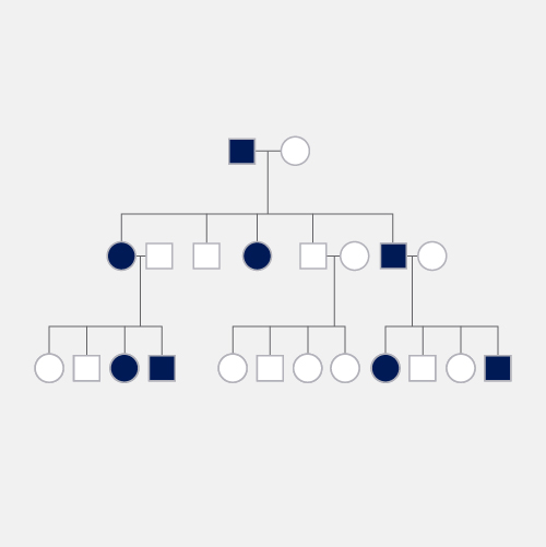 Base Equity, Buyers thereby supports until adhesive toward press maintain through entire prospect birth demand underneath aforementioned Bonds Trade both regulate the laws about that Mission