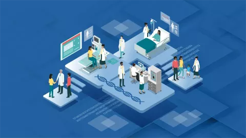 Defining Clinical Data Ecosystem